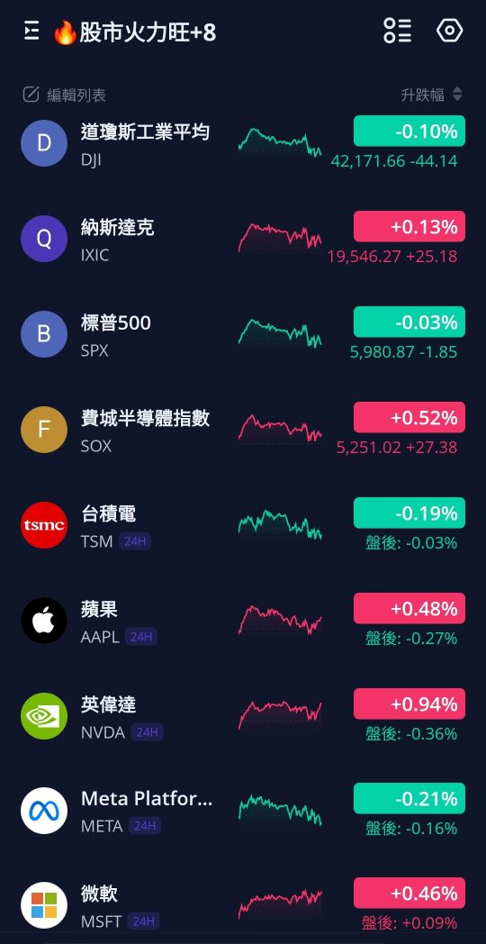 6902GOGOLOOK的討論圖片