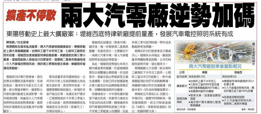 1522堤維西的討論圖片