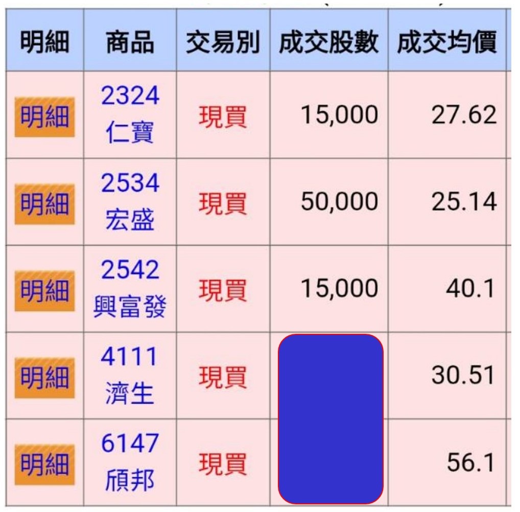4111濟生的討論圖片