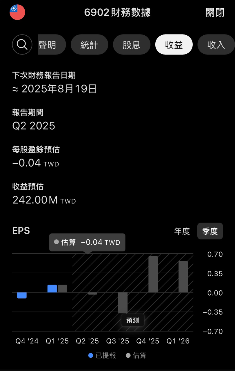 6902GOGOLOOK的討論圖片