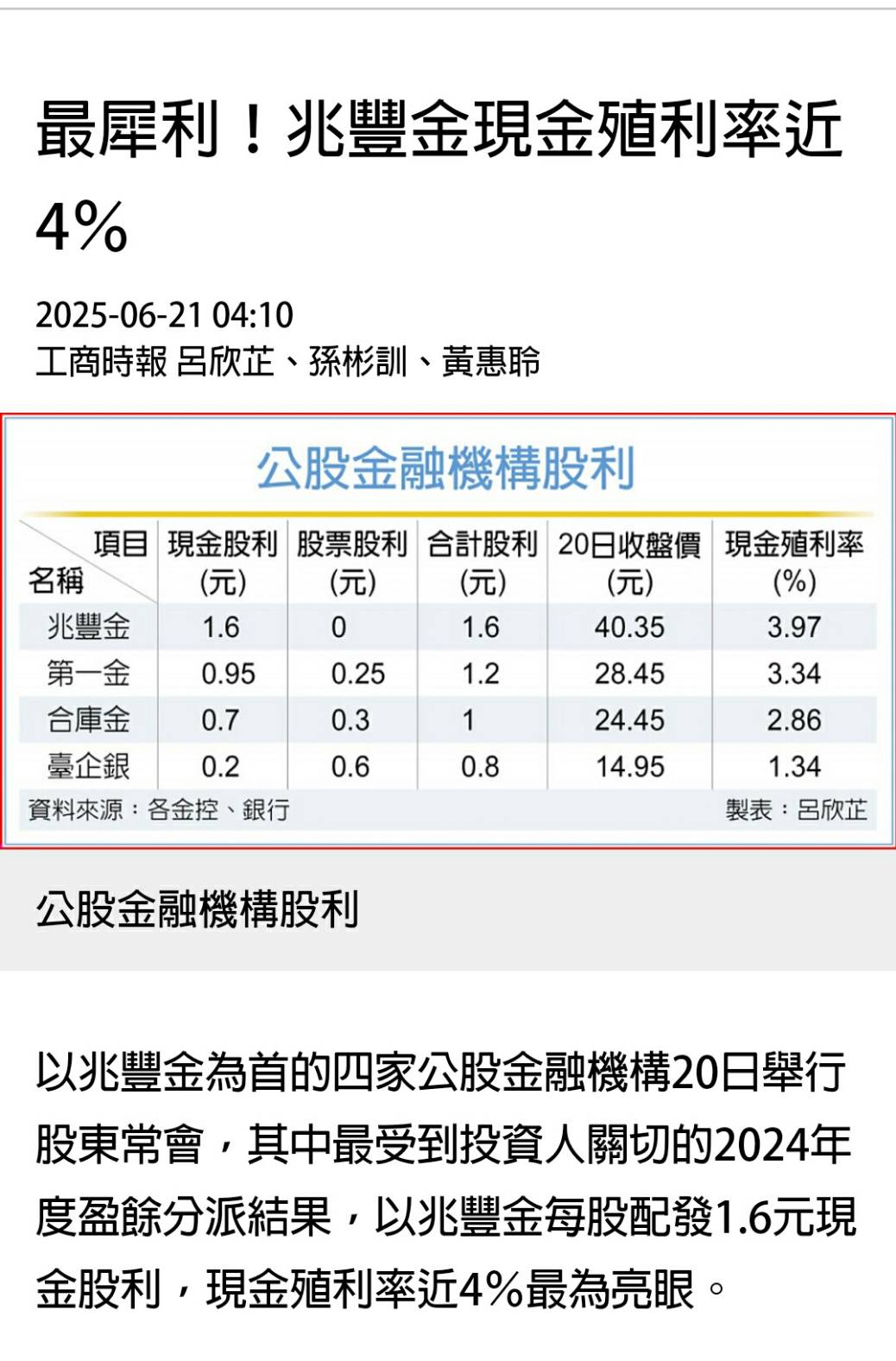 2892第一金的討論圖片