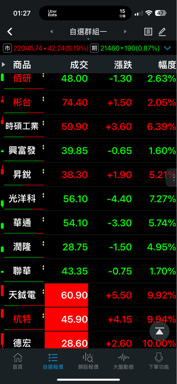 4566時碩工業的討論圖片