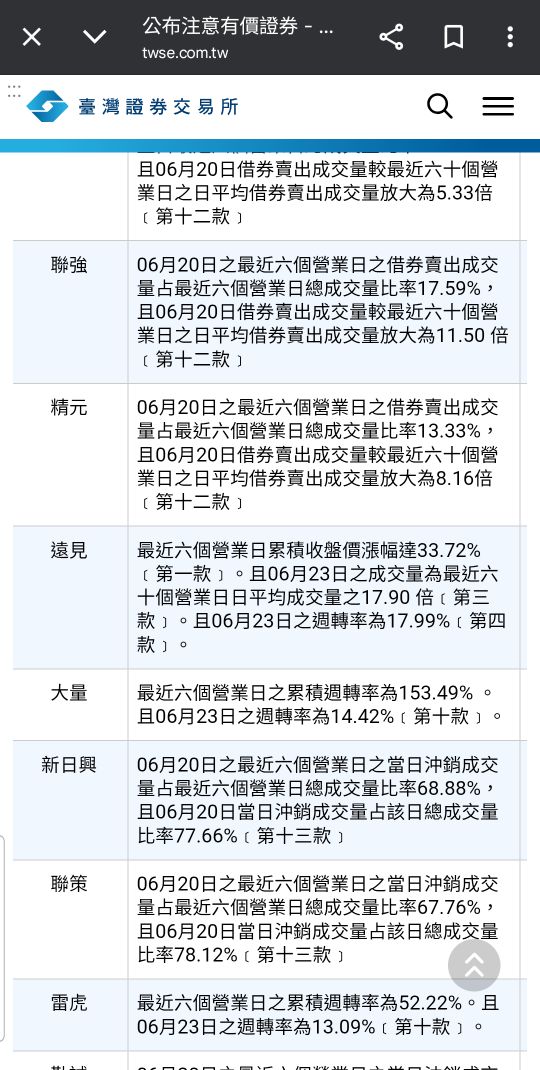 3040遠見的討論圖片