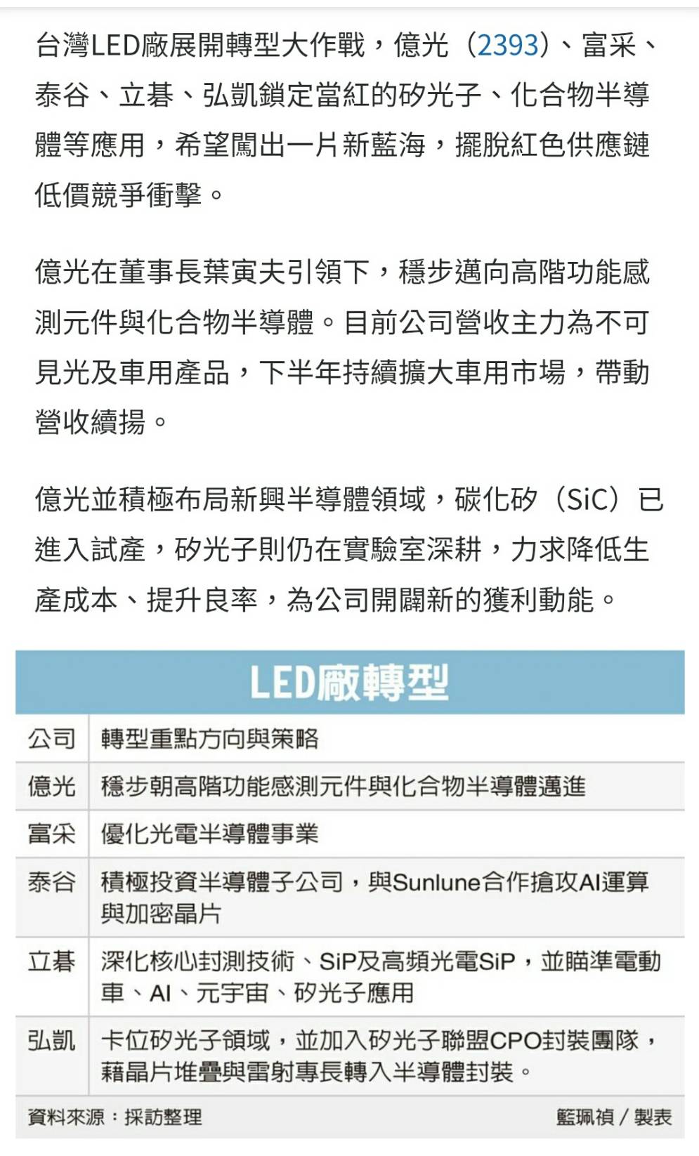3339泰谷的討論圖片
