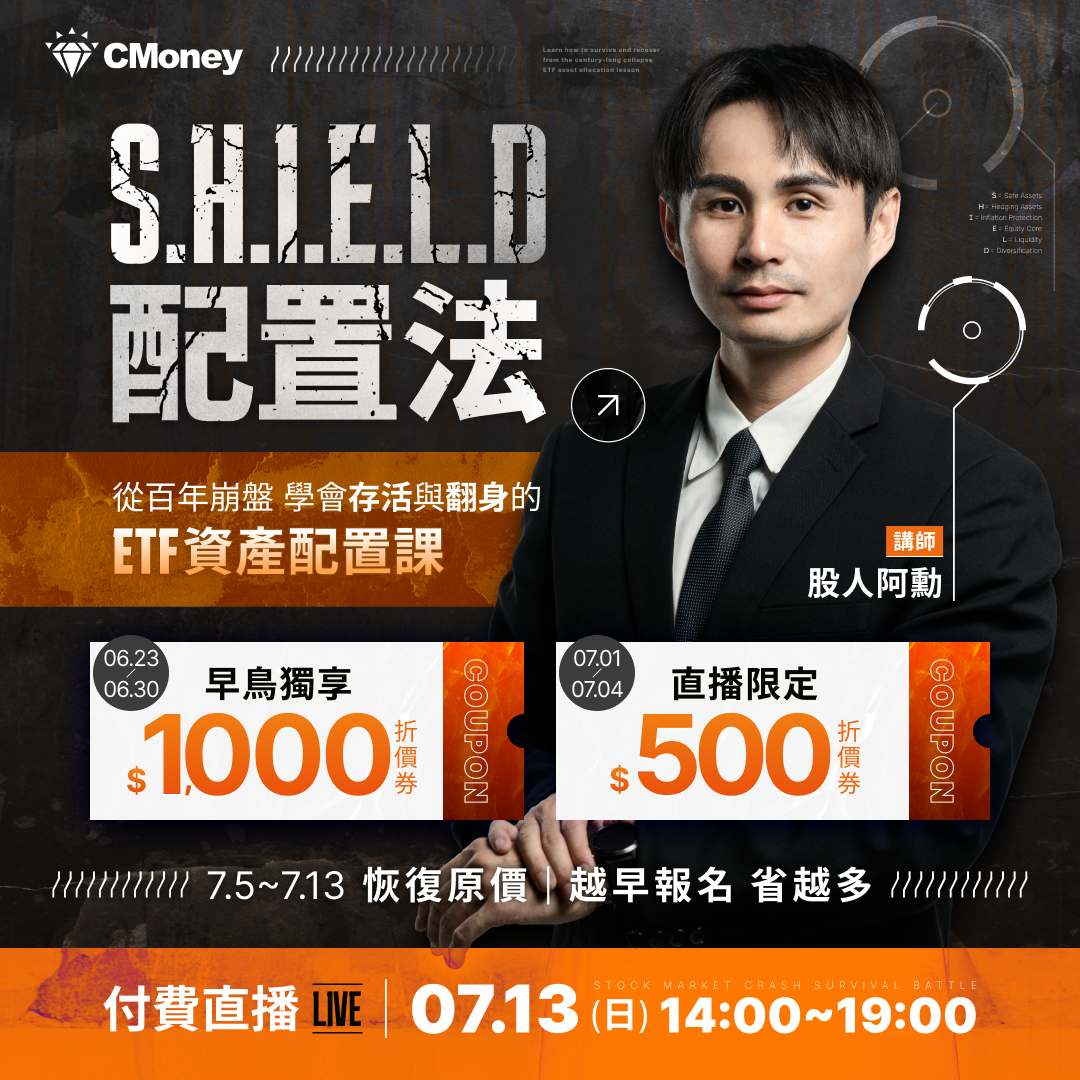 00757統一FANG+的討論圖片