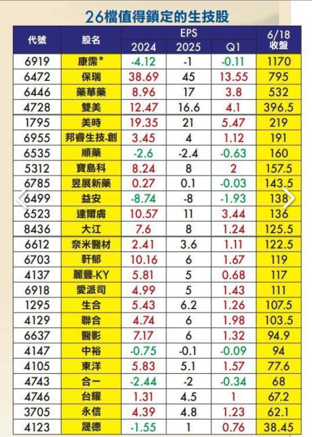 4123晟德的討論圖片