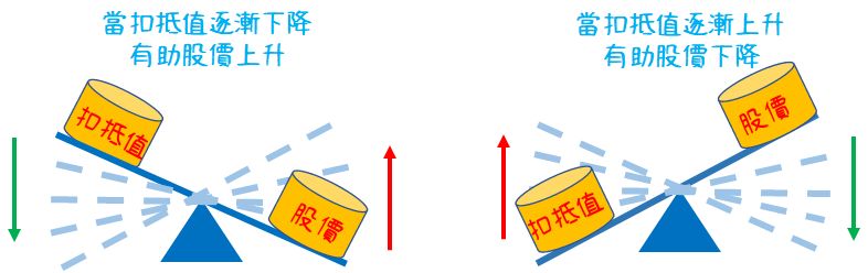 8932智通*的討論圖片