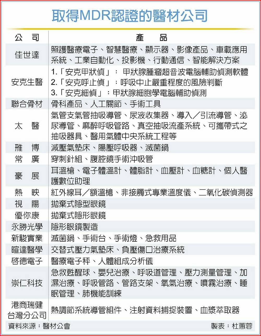 4126太醫的討論圖片