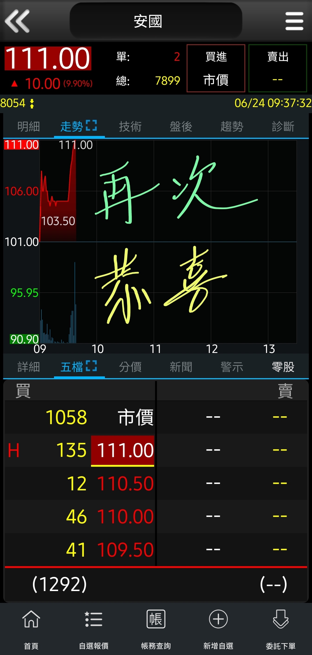 1591駿吉-KY的討論圖片