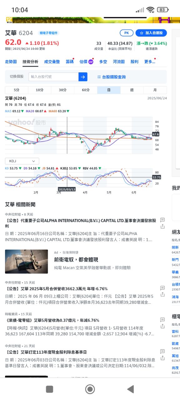 6165浪凡的討論圖片