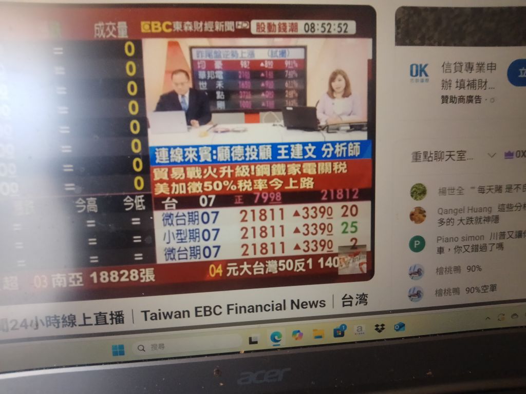 2362藍天的討論圖片