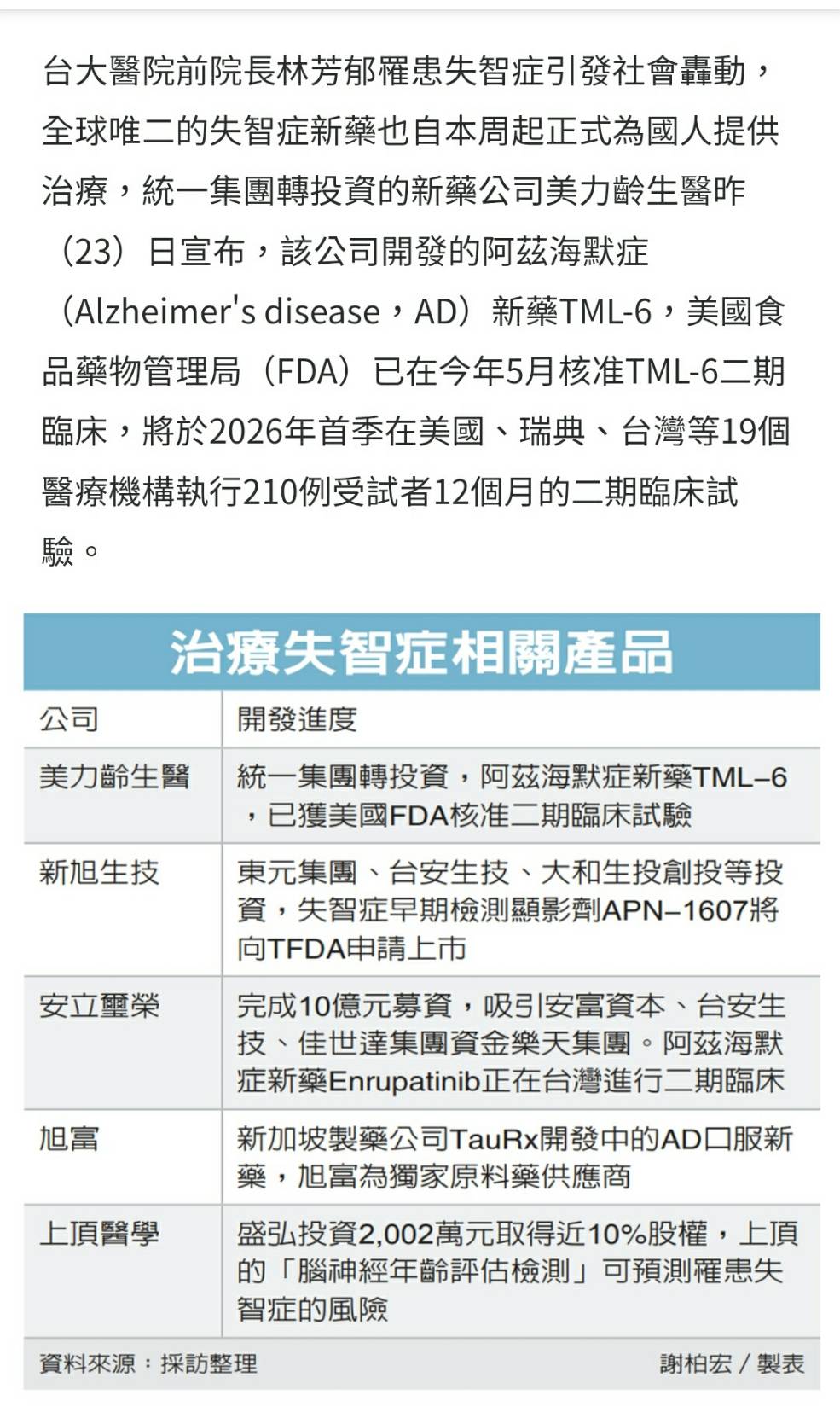 8403盛弘的討論圖片