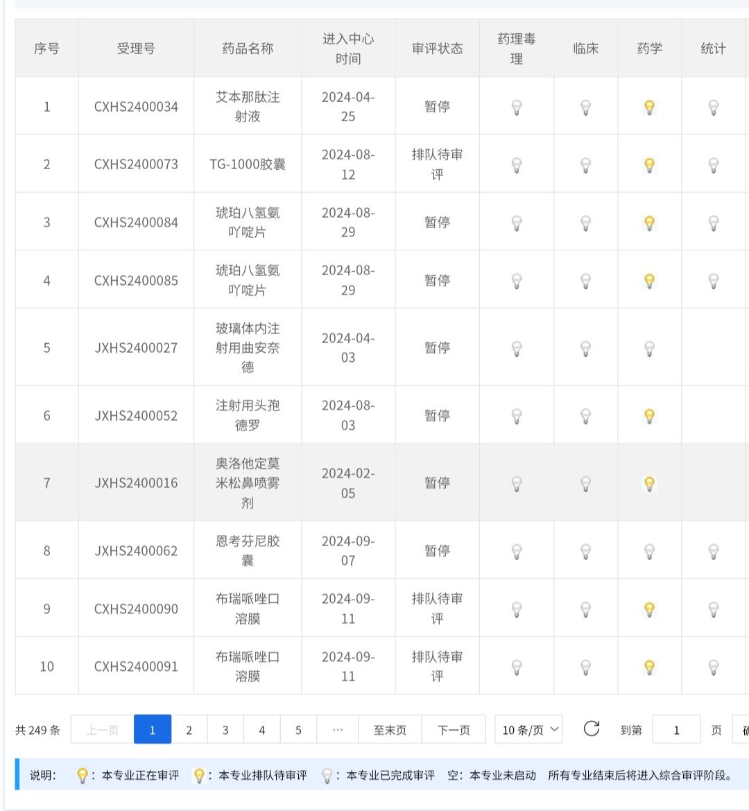 4157太景*-KY的討論圖片