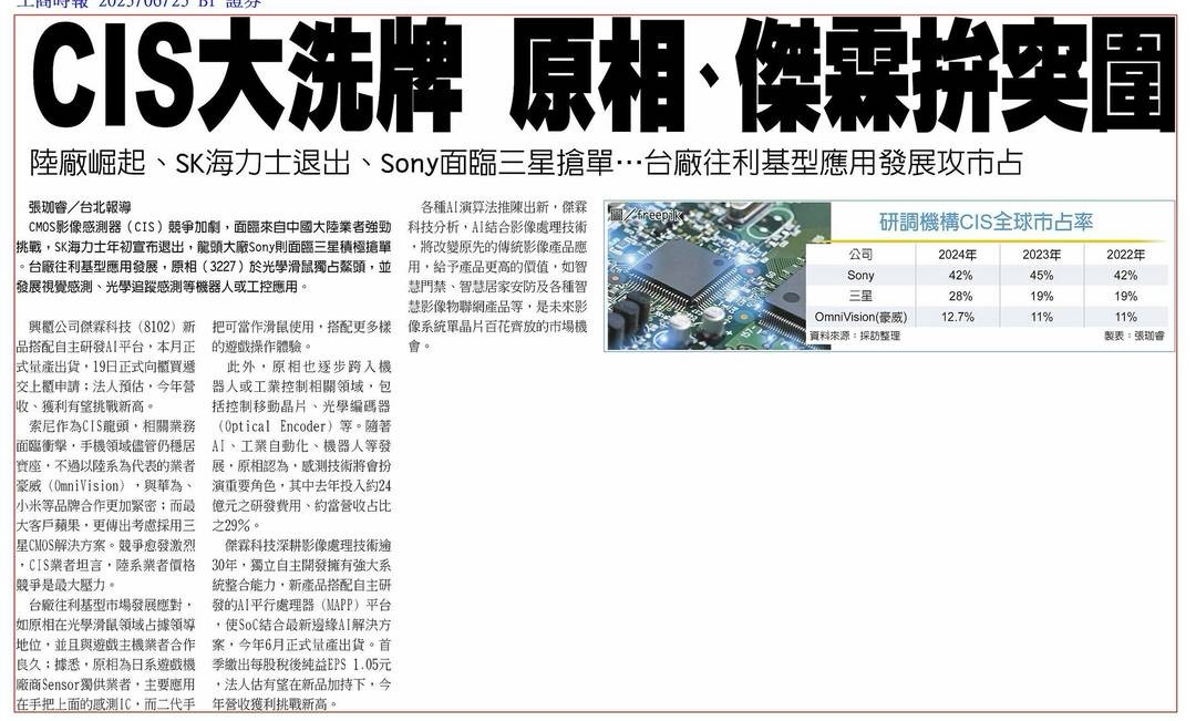 6862三集瑞-KY的討論圖片