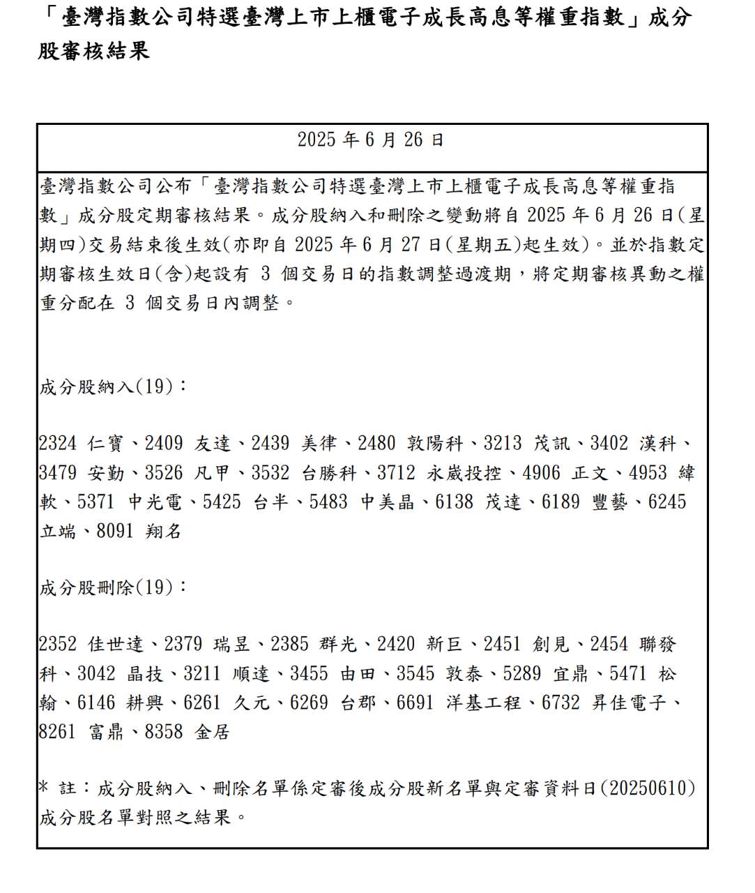 8091翔名的討論圖片
