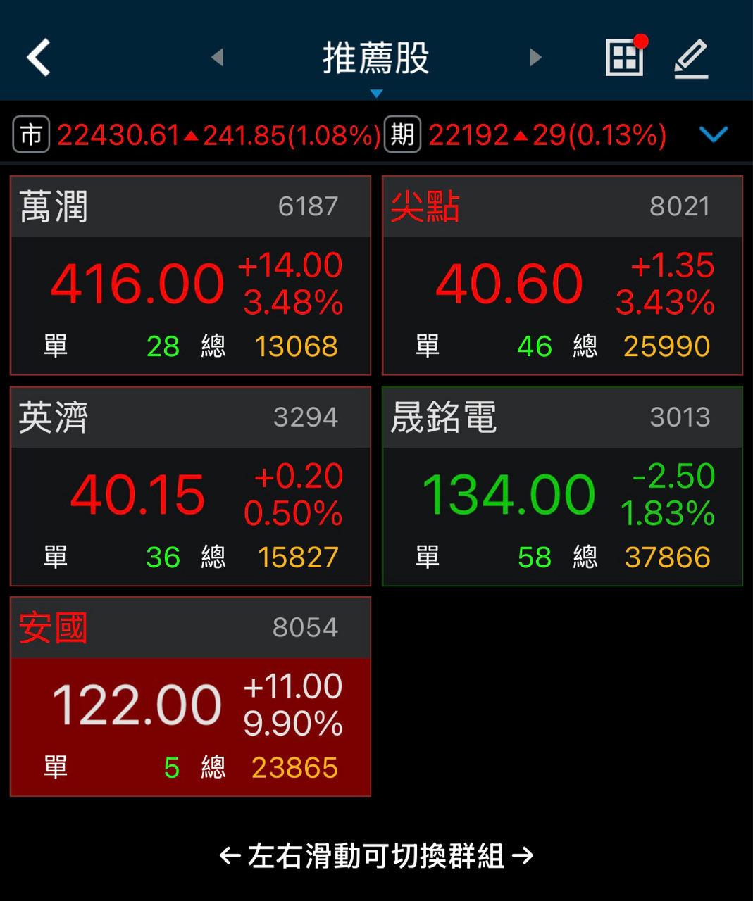 3018隆銘綠能的討論圖片