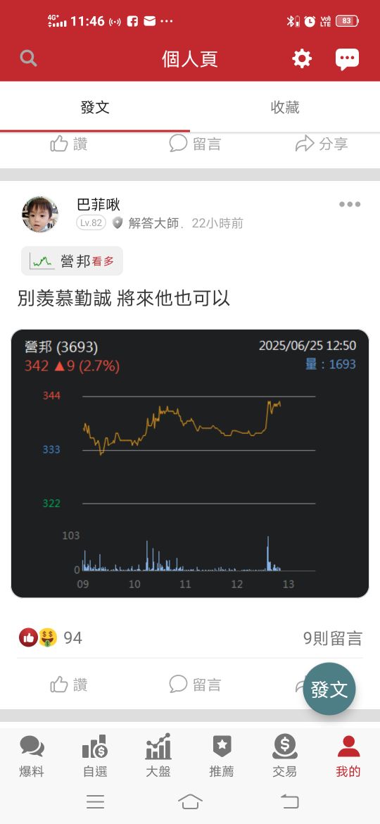 3693營邦的討論圖片