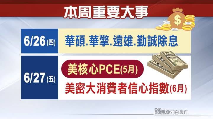 8436大江的討論圖片