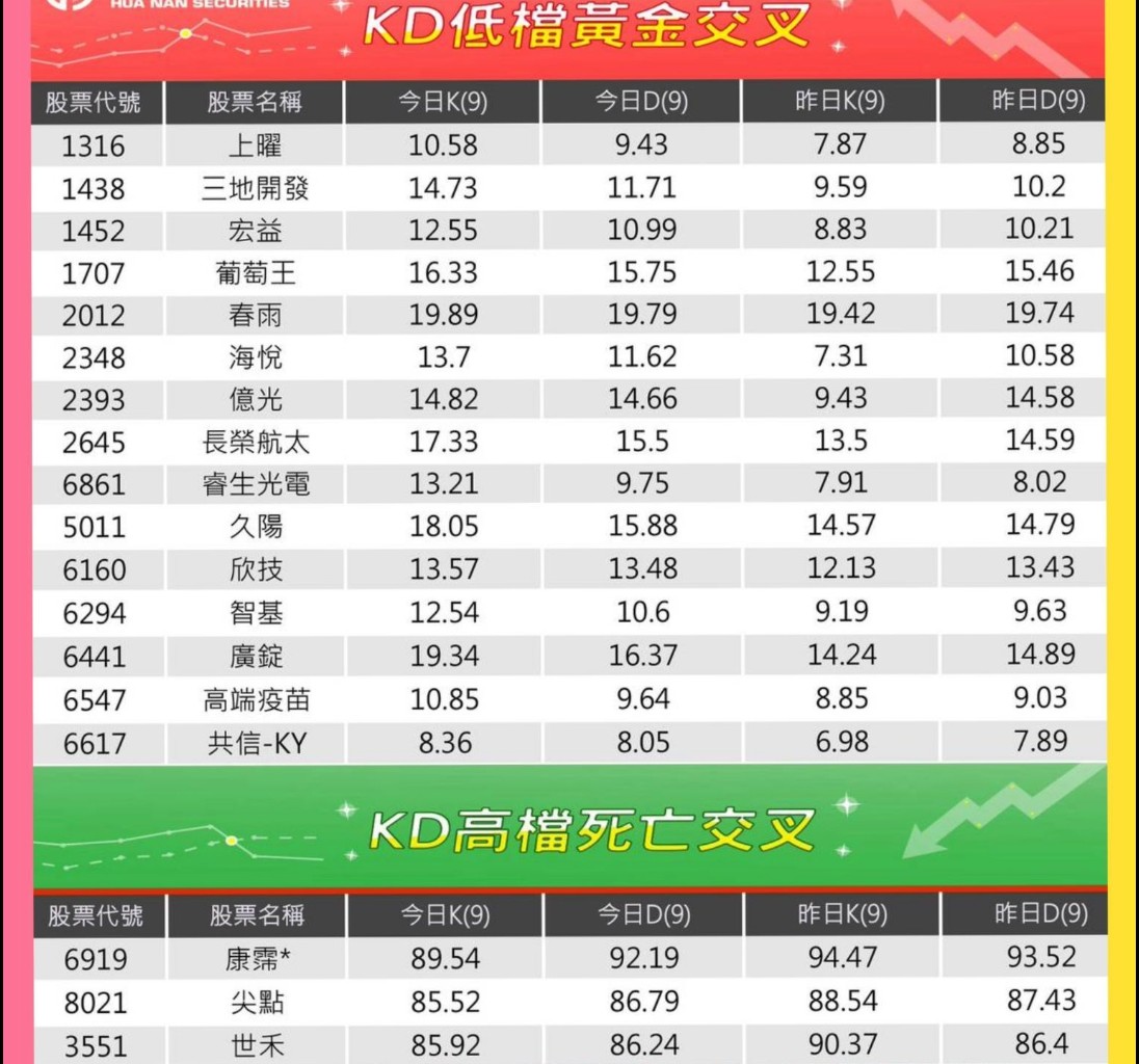 6441廣錠的討論圖片