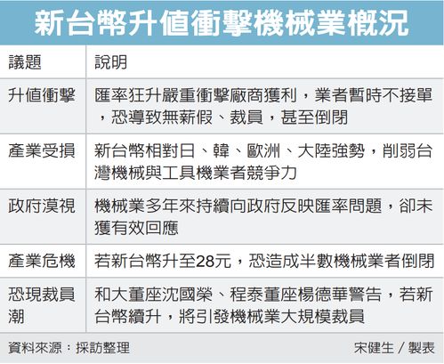 1583程泰的討論圖片