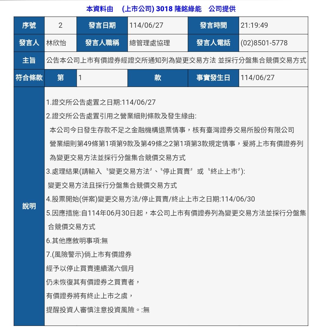 3018隆銘綠能的討論圖片