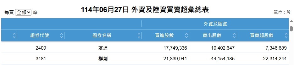 2409友達的討論圖片