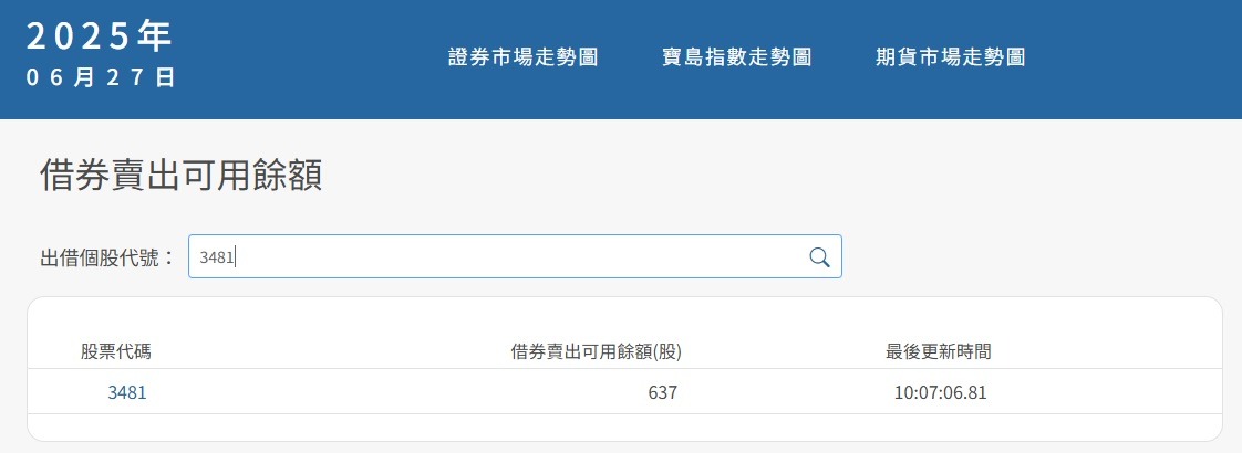 2409友達的討論圖片