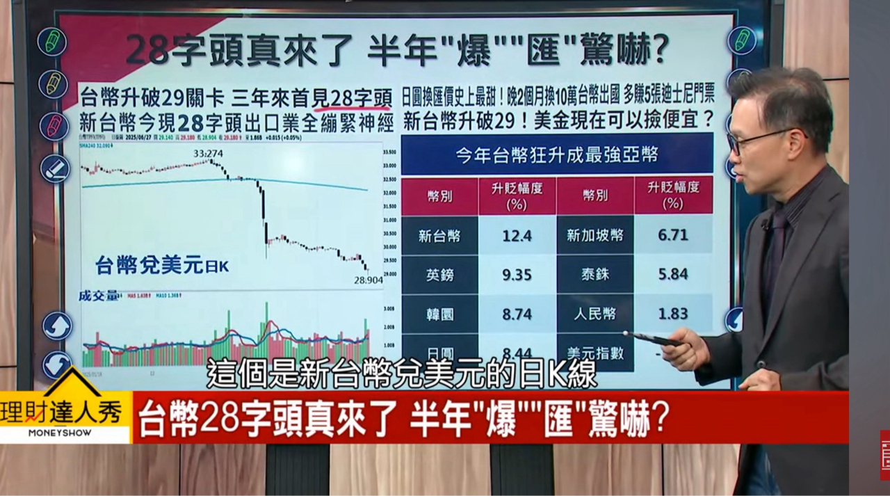 1583程泰的討論圖片