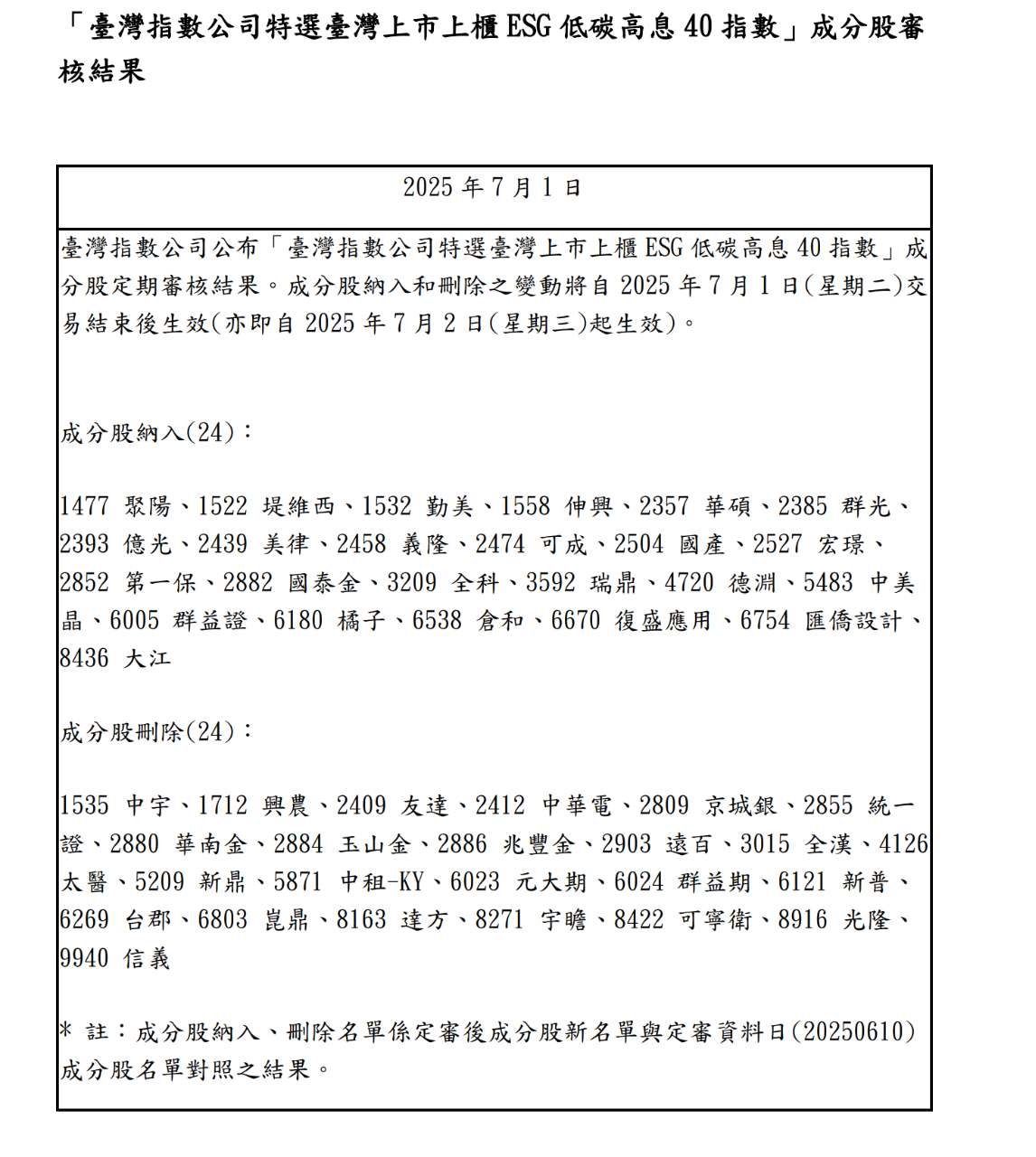 3592 瑞鼎- 永豐ESG低碳高息〈00930.TW〉 ETF規模: 6,...｜CMoney 股市爆料同學會