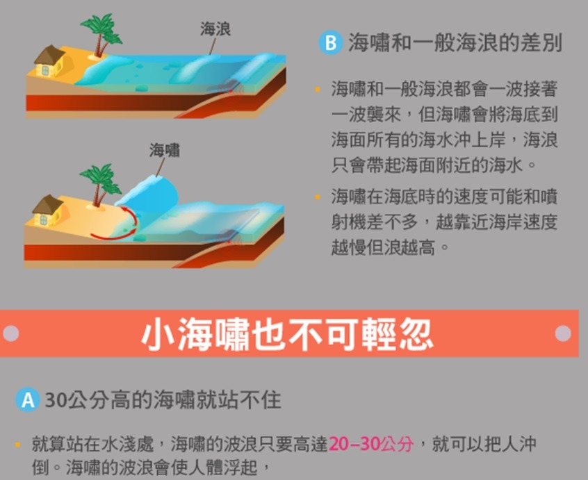 006208富邦台50的討論圖片