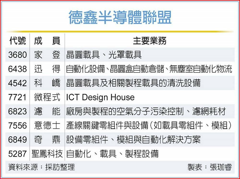 4542科嶠的討論圖片