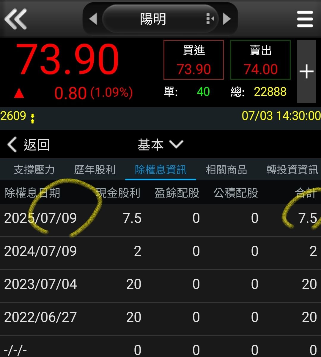 2609陽明的討論圖片