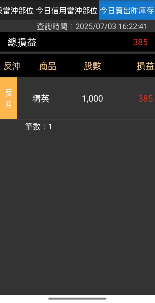 2331精英的討論圖片