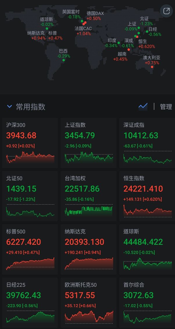 006208富邦台50的討論圖片