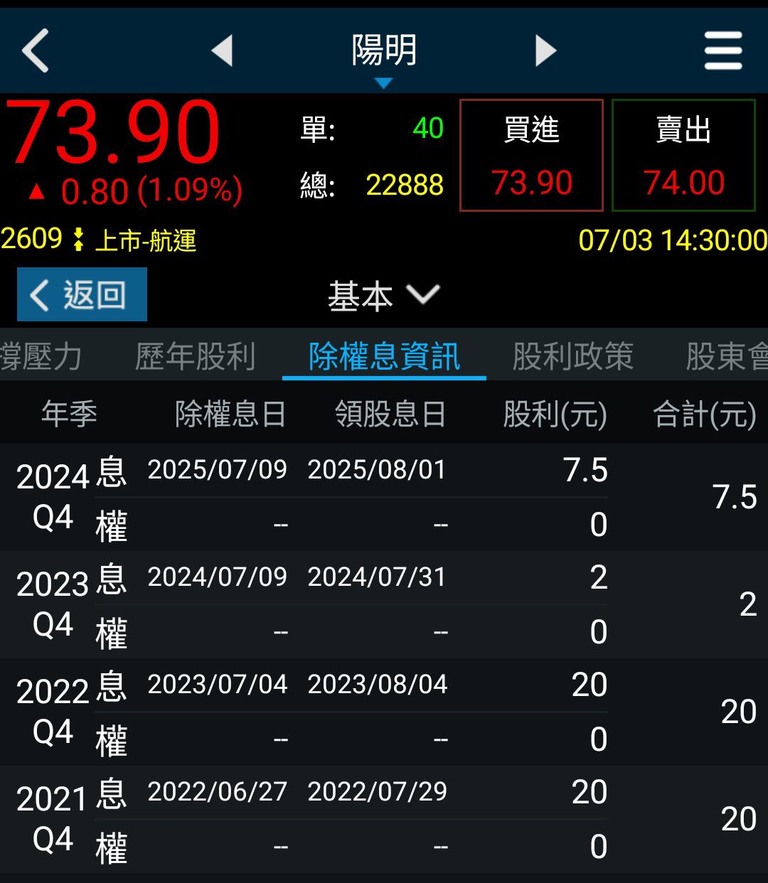 2609陽明的討論圖片