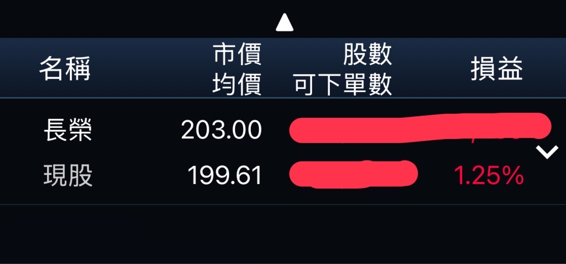 2609陽明的討論圖片
