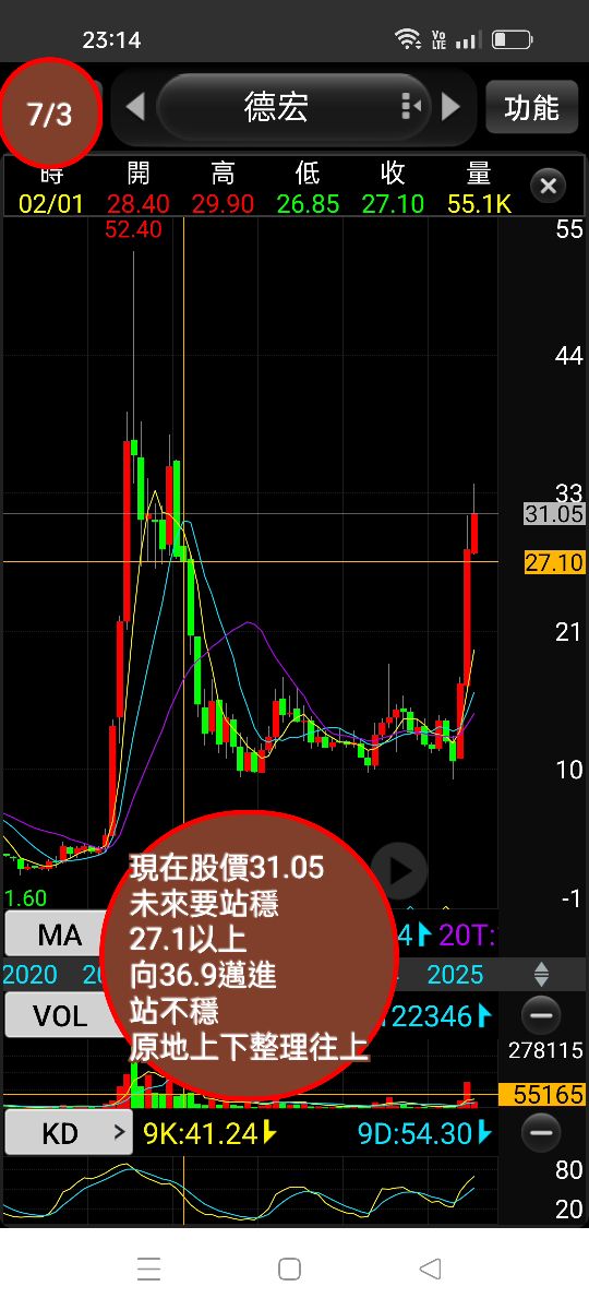 5475德宏的討論圖片
