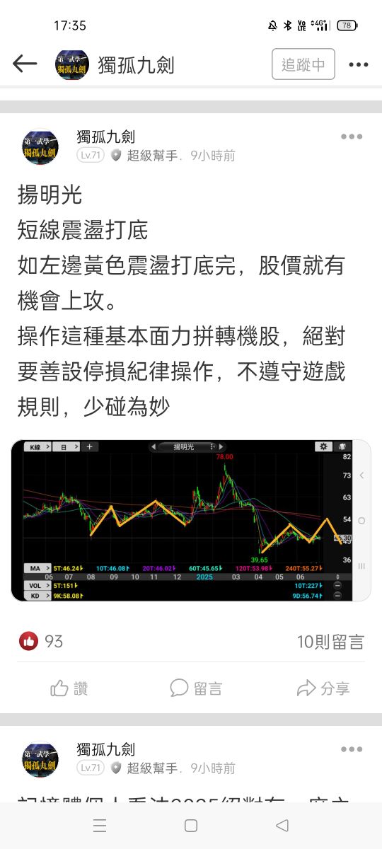 3504揚明光的討論圖片