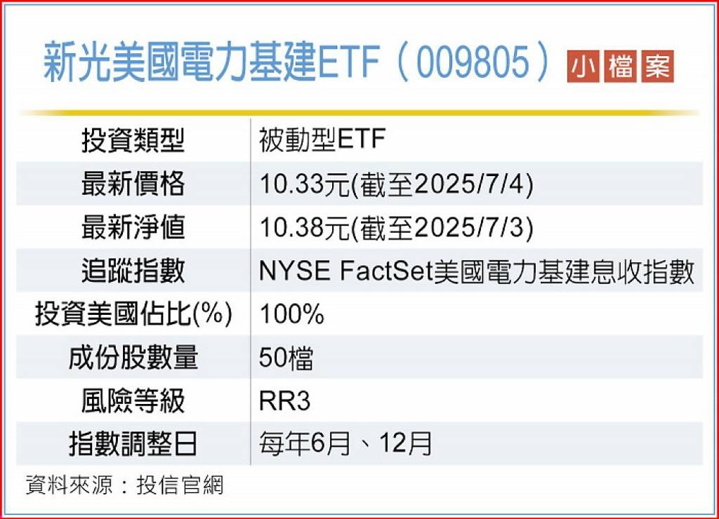 1504東元的討論圖片
