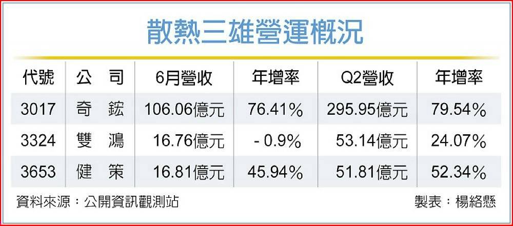 2379瑞昱的討論圖片