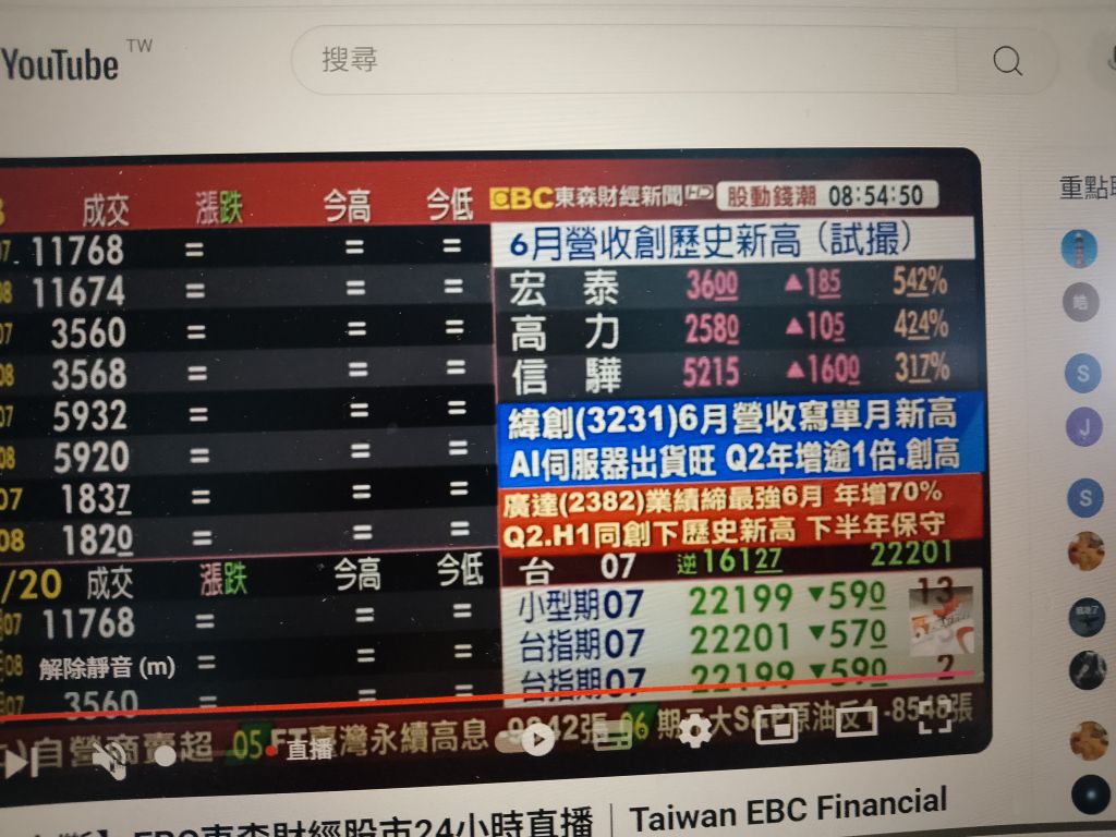 2362藍天的討論圖片