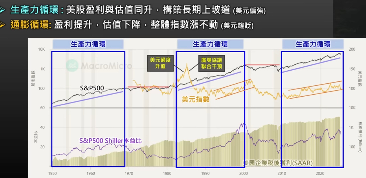00882中信中國高股息的討論圖片