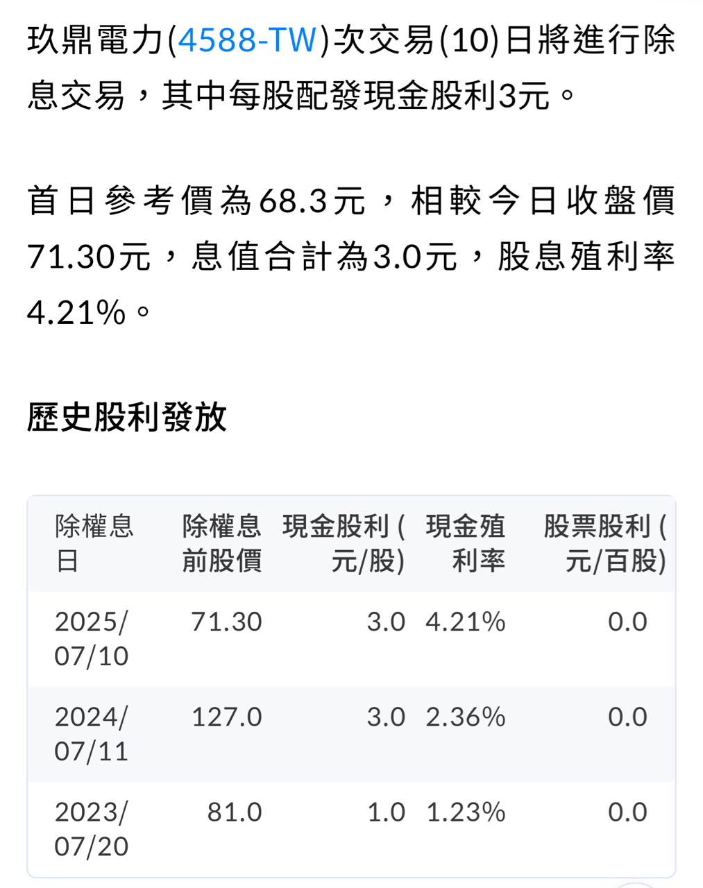 4588玖鼎電力的討論圖片