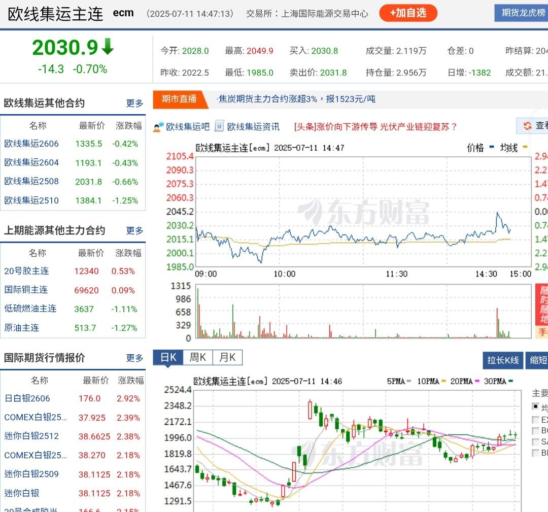 2636台驊控股的討論圖片