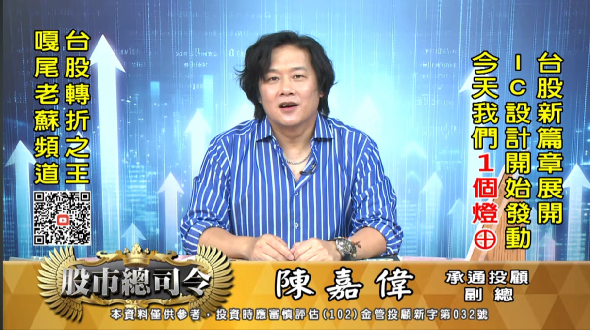 2379瑞昱的討論圖片