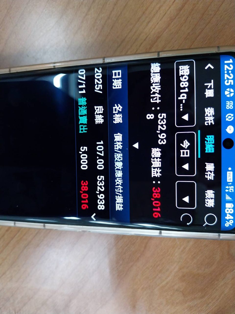 3044健鼎的討論圖片