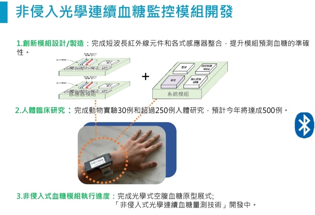 6796晉弘的討論圖片
