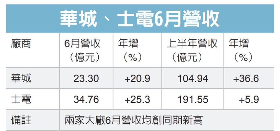 4588玖鼎電力的討論圖片