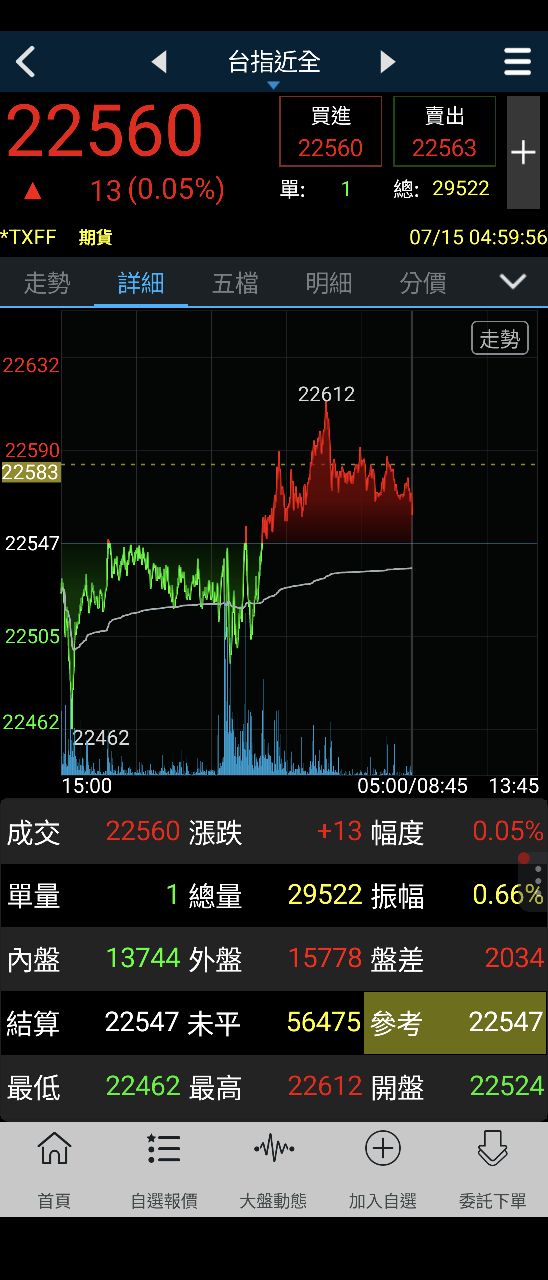 4588玖鼎電力的討論圖片
