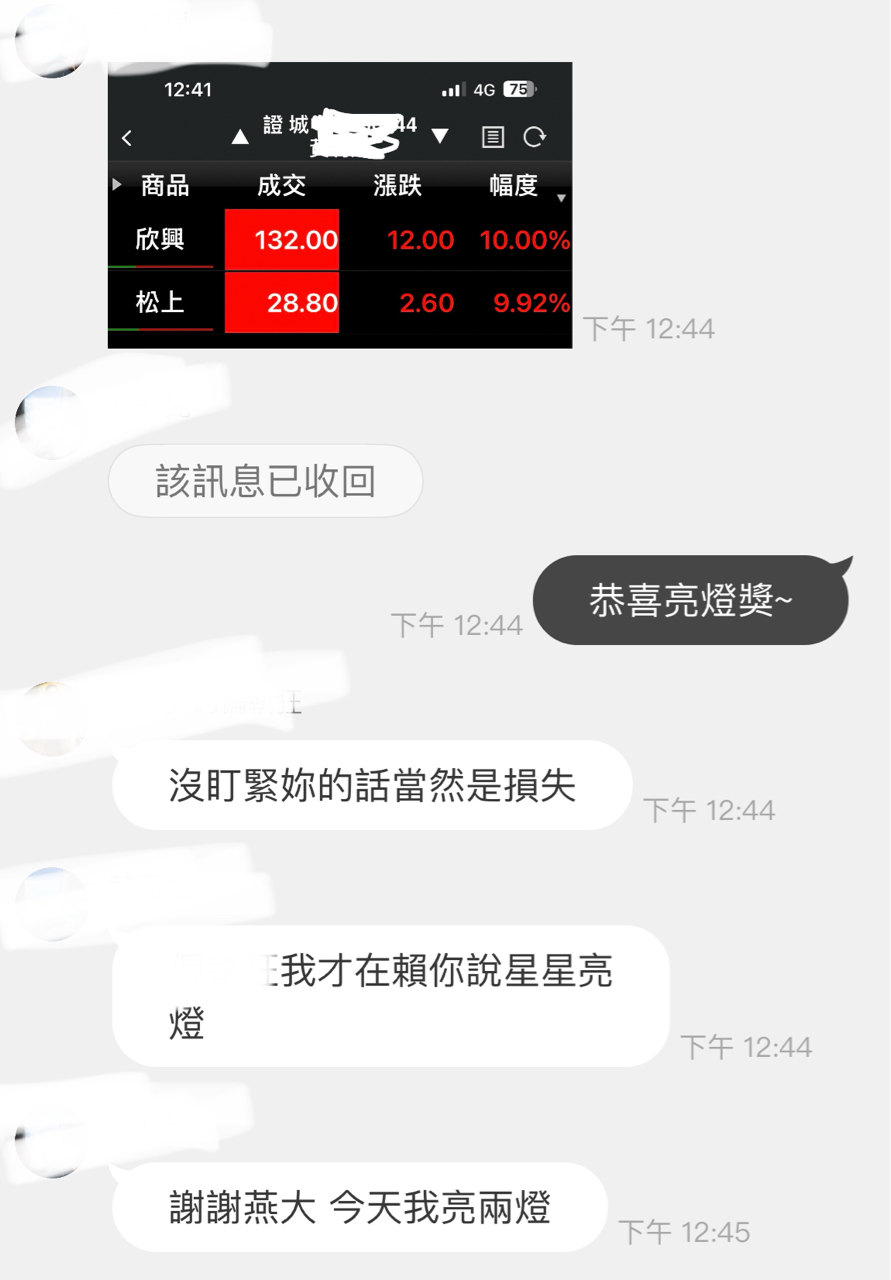 6156松上的討論圖片